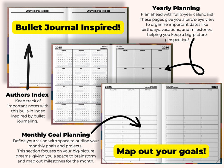 WEEKLY, 8.5 X 11, CUSTOMIZABLE Life-Changing Planner, Manifesting, Meal Planning, Goal Organizing and Tracking, Financial and Budget, ADHD