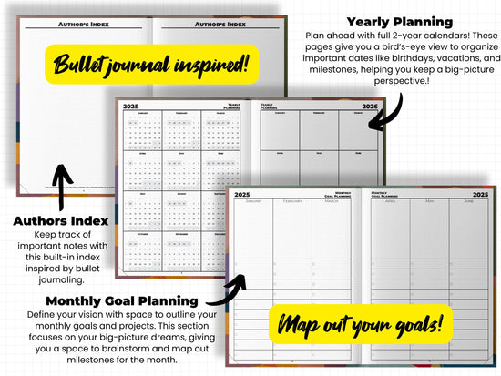 three pages of a planner with yellow stickers on them